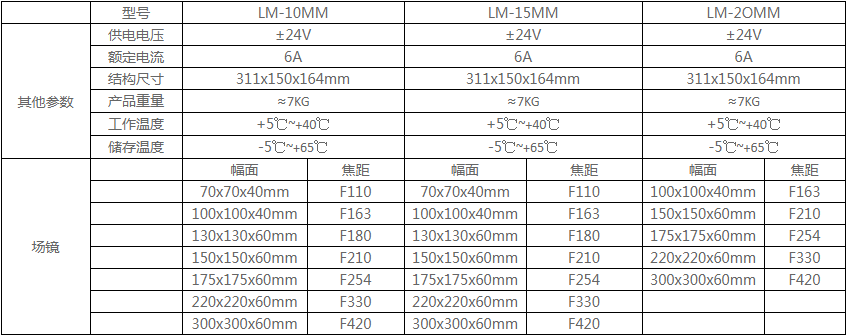 3D激光打标机2.jpg